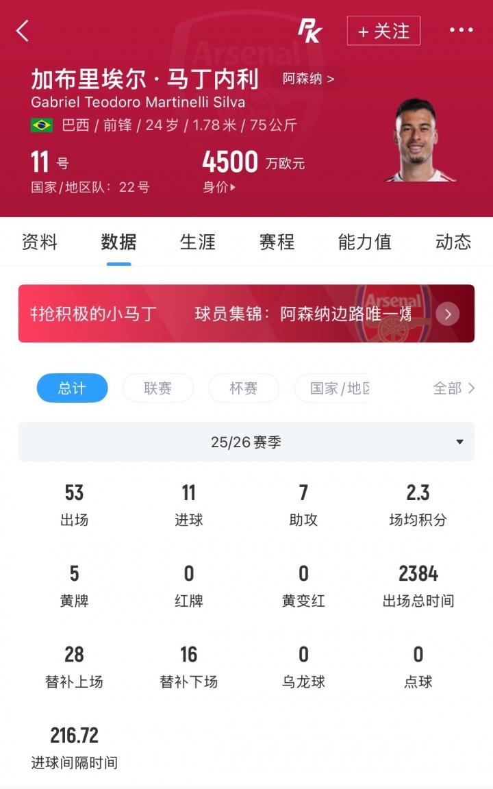 意天空：诺丁汉森林昨日与国米高层会面，再次尝试引进弗拉泰西